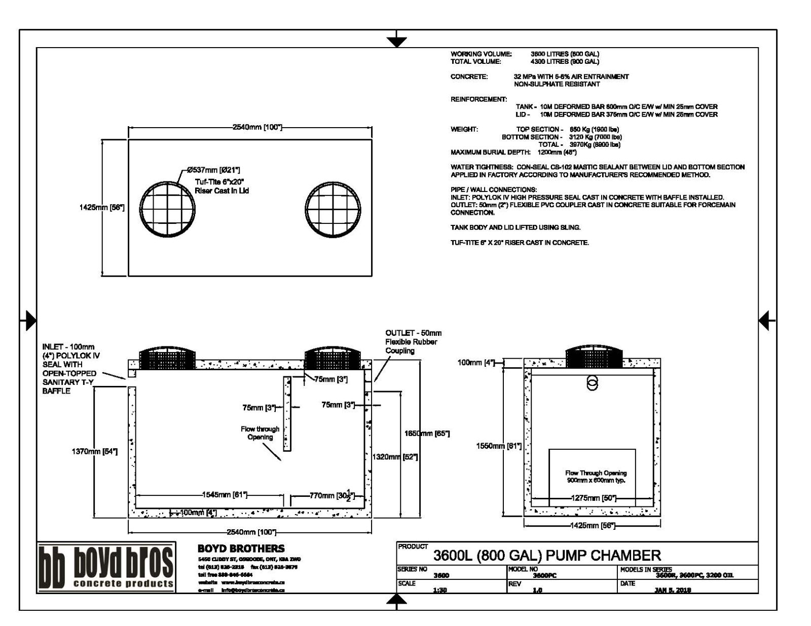 Resources- Cisterns & Holding Tanks