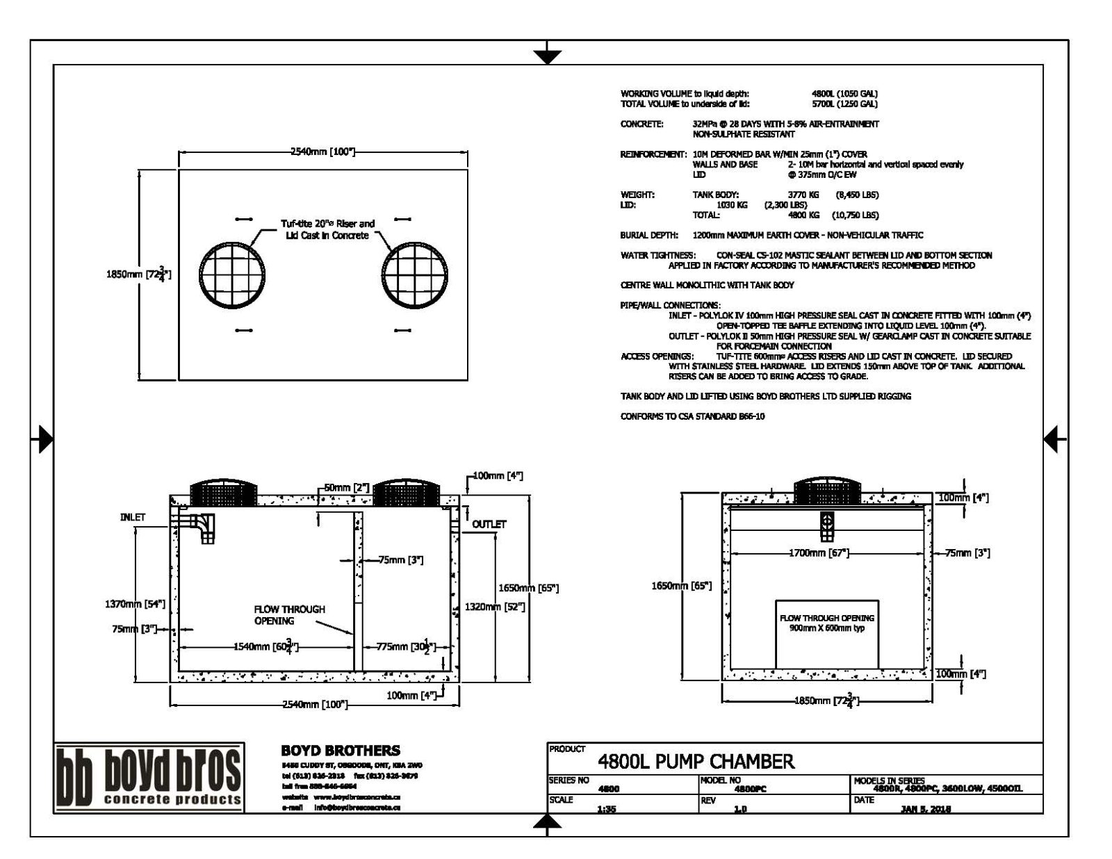Resources- Septic & Treatment