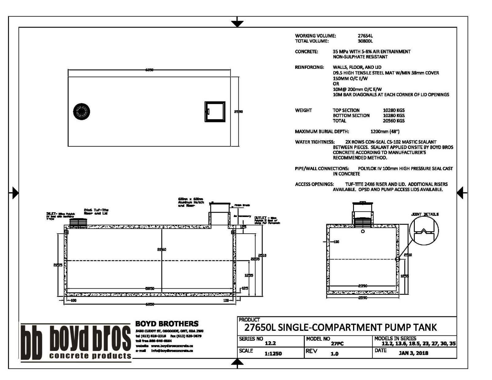 Resources- Septic & Treatment