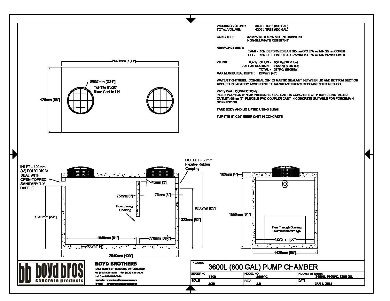Resources- Septic & Treatment