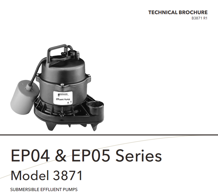 Resources- Pumps, Alarms & Controls