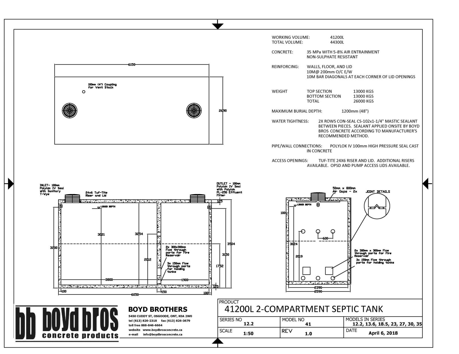 Resources- Septic & Treatment