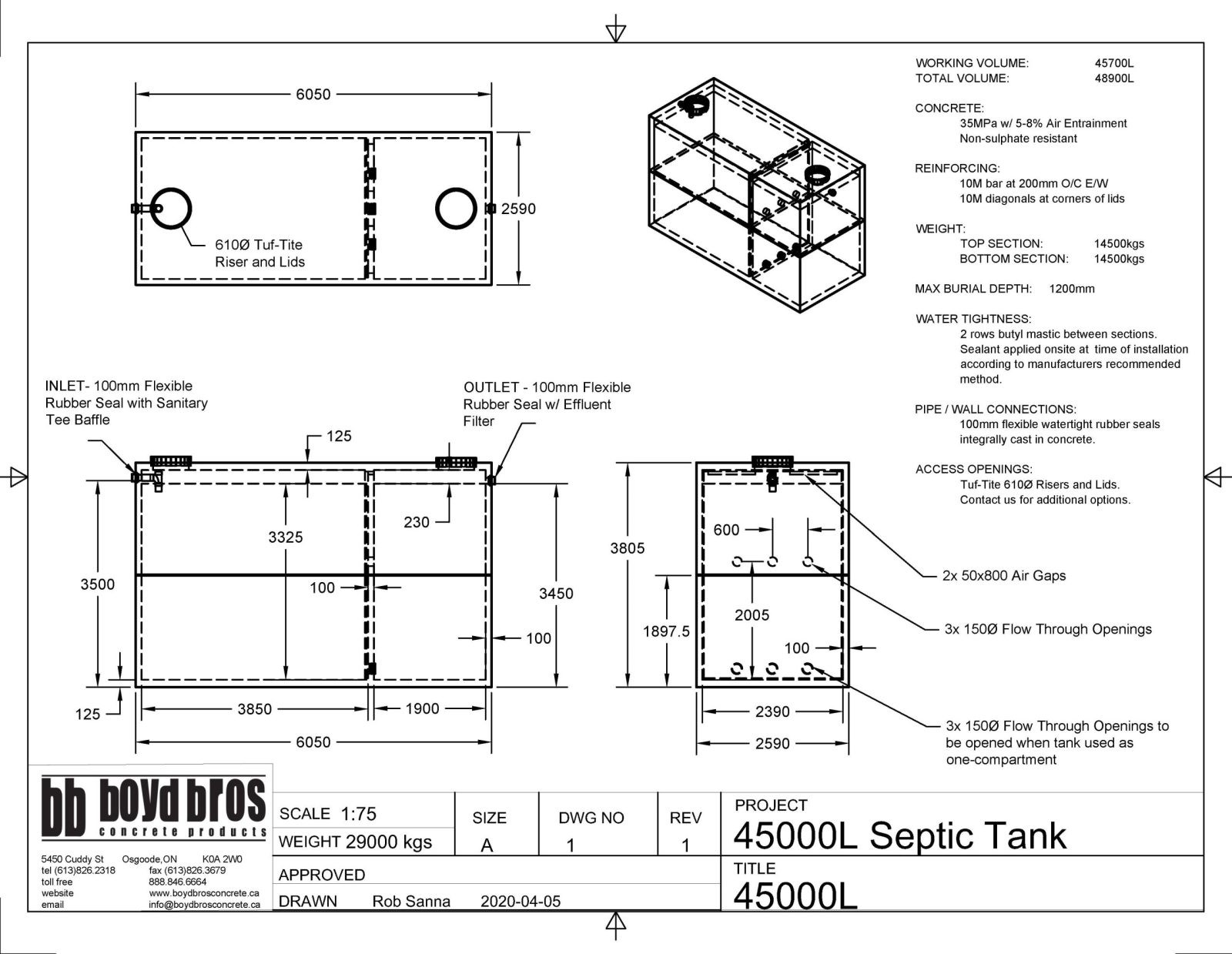 Resources- Septic & Treatment